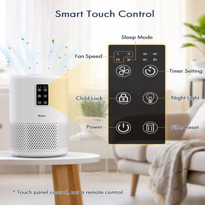 HEPA Air Purifier for Large Rooms - 1076 ft² & Sleep Mode - Smart Living Co.