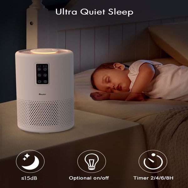 HEPA Air Purifier for Large Rooms - 1076 ft² & Sleep Mode - Smart Living Co.